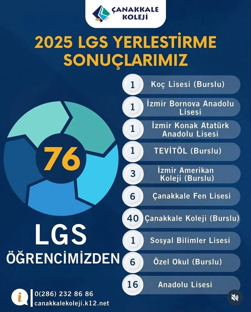 Görsel